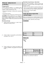 Предварительный просмотр 552 страницы Panasonic TX-32MS480E Operating Instructions Manual