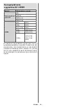 Предварительный просмотр 582 страницы Panasonic TX-32MS480E Operating Instructions Manual