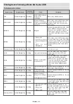 Предварительный просмотр 583 страницы Panasonic TX-32MS480E Operating Instructions Manual