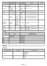 Предварительный просмотр 586 страницы Panasonic TX-32MS480E Operating Instructions Manual