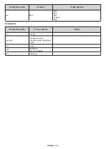 Предварительный просмотр 587 страницы Panasonic TX-32MS480E Operating Instructions Manual