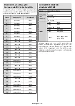 Предварительный просмотр 625 страницы Panasonic TX-32MS480E Operating Instructions Manual