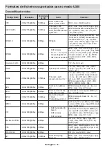 Предварительный просмотр 626 страницы Panasonic TX-32MS480E Operating Instructions Manual