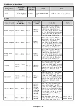 Предварительный просмотр 627 страницы Panasonic TX-32MS480E Operating Instructions Manual