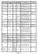 Предварительный просмотр 628 страницы Panasonic TX-32MS480E Operating Instructions Manual