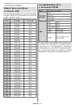 Предварительный просмотр 666 страницы Panasonic TX-32MS480E Operating Instructions Manual