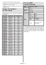 Предварительный просмотр 705 страницы Panasonic TX-32MS480E Operating Instructions Manual