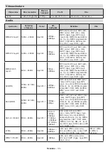 Предварительный просмотр 707 страницы Panasonic TX-32MS480E Operating Instructions Manual