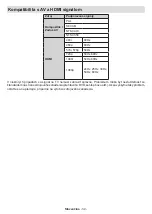 Предварительный просмотр 747 страницы Panasonic TX-32MS480E Operating Instructions Manual