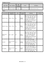 Предварительный просмотр 749 страницы Panasonic TX-32MS480E Operating Instructions Manual