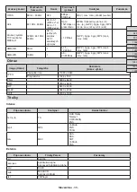 Предварительный просмотр 751 страницы Panasonic TX-32MS480E Operating Instructions Manual