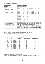 Предварительный просмотр 5 страницы Panasonic TX-32PB50 Service Manual