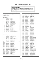 Предварительный просмотр 14 страницы Panasonic TX-32PB50 Service Manual