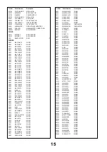 Предварительный просмотр 15 страницы Panasonic TX-32PB50 Service Manual