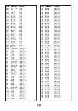 Предварительный просмотр 16 страницы Panasonic TX-32PB50 Service Manual