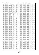 Предварительный просмотр 25 страницы Panasonic TX-32PB50 Service Manual