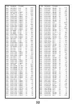 Предварительный просмотр 32 страницы Panasonic TX-32PB50 Service Manual