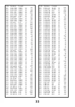 Предварительный просмотр 33 страницы Panasonic TX-32PB50 Service Manual