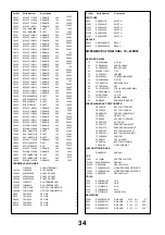 Предварительный просмотр 34 страницы Panasonic TX-32PB50 Service Manual