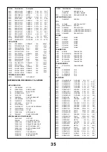 Предварительный просмотр 35 страницы Panasonic TX-32PB50 Service Manual