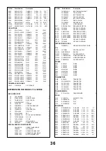 Предварительный просмотр 36 страницы Panasonic TX-32PB50 Service Manual