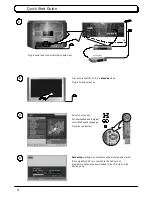 Предварительный просмотр 4 страницы Panasonic TX-32PB50F, TX-28PB50F Operating Instructions Manual