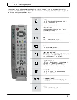 Preview for 21 page of Panasonic TX-32PB50F, TX-28PB50F Operating Instructions Manual