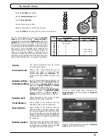 Preview for 25 page of Panasonic TX-32PB50F, TX-28PB50F Operating Instructions Manual