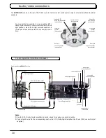 Preview for 30 page of Panasonic TX-32PB50F, TX-28PB50F Operating Instructions Manual