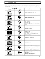 Preview for 31 page of Panasonic TX-32PB50F, TX-28PB50F Operating Instructions Manual