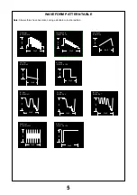 Preview for 5 page of Panasonic TX-32PD30D Service Manual