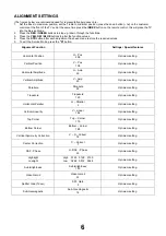 Preview for 6 page of Panasonic TX-32PD30D Service Manual