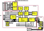 Preview for 8 page of Panasonic TX-32PD30D Service Manual