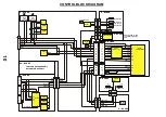 Preview for 10 page of Panasonic TX-32PD30D Service Manual