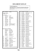 Preview for 14 page of Panasonic TX-32PD30D Service Manual