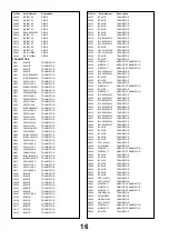 Preview for 16 page of Panasonic TX-32PD30D Service Manual