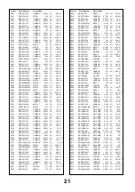 Preview for 21 page of Panasonic TX-32PD30D Service Manual