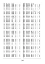 Preview for 24 page of Panasonic TX-32PD30D Service Manual