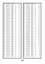 Preview for 32 page of Panasonic TX-32PD30D Service Manual