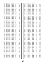 Preview for 33 page of Panasonic TX-32PD30D Service Manual