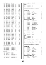 Preview for 36 page of Panasonic TX-32PD30D Service Manual