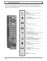 Предварительный просмотр 22 страницы Panasonic TX-32PD50D Operating Instructions Manual