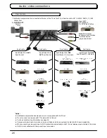 Предварительный просмотр 26 страницы Panasonic TX-32PD50D Operating Instructions Manual