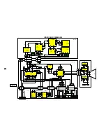 Предварительный просмотр 8 страницы Panasonic TX-32PF10 Service Manual