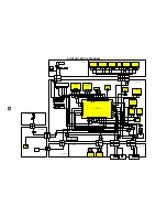 Предварительный просмотр 10 страницы Panasonic TX-32PF10 Service Manual