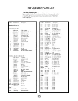 Предварительный просмотр 13 страницы Panasonic TX-32PF10 Service Manual