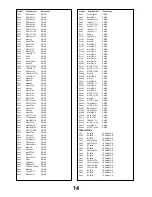 Предварительный просмотр 14 страницы Panasonic TX-32PF10 Service Manual