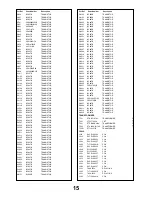 Предварительный просмотр 15 страницы Panasonic TX-32PF10 Service Manual