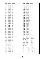 Предварительный просмотр 16 страницы Panasonic TX-32PF10 Service Manual