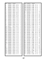 Предварительный просмотр 17 страницы Panasonic TX-32PF10 Service Manual